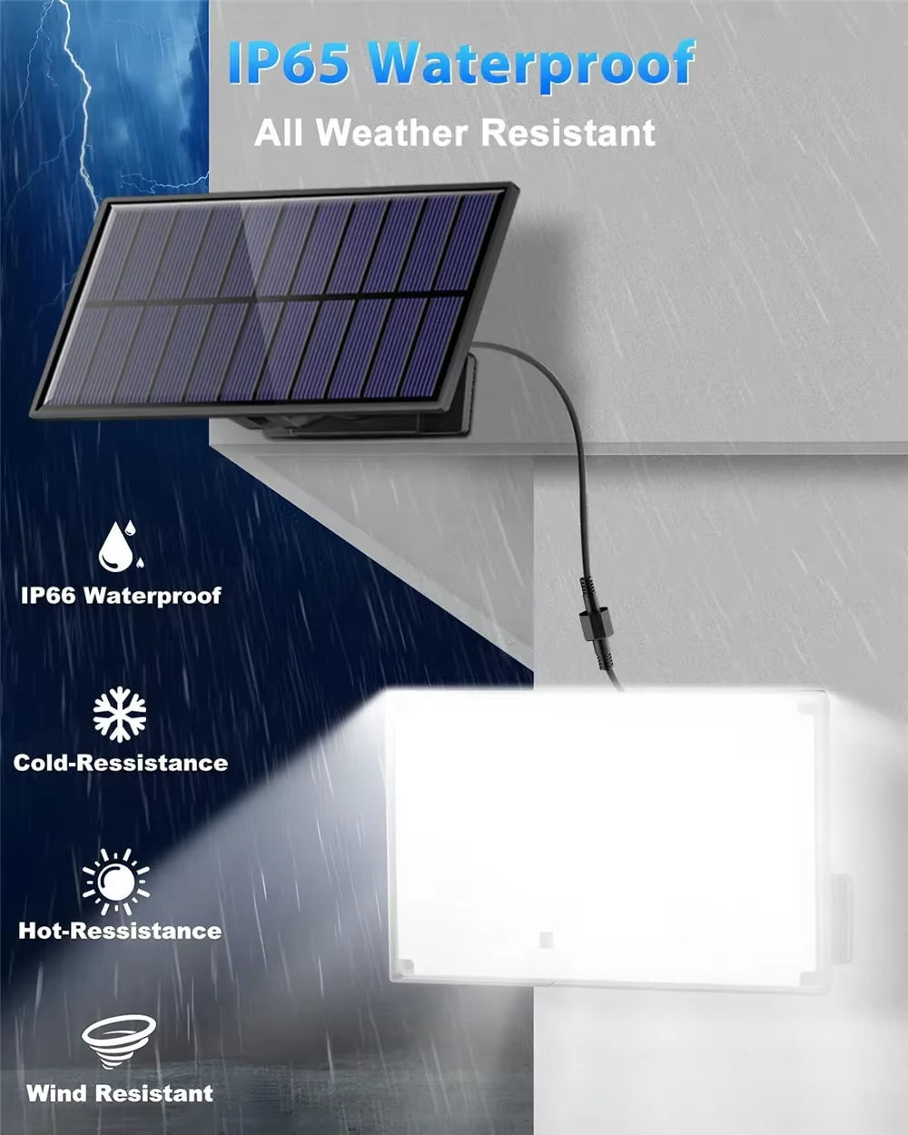 172LED Solar Light Outdoor Waterproof with Motion Sensor Floodlight Remote Control 3 Modes for Patio Garage Backyard